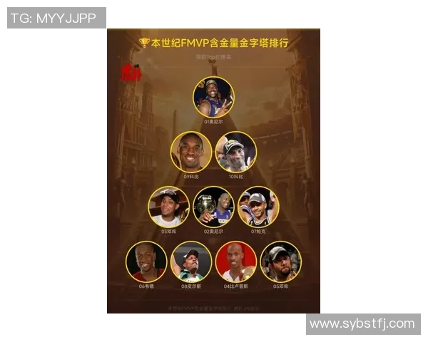 全球篮球巨星排名揭晓谁将登顶成为篮球界的传奇人物 全球篮球巨星排名揭晓谁将登顶成为篮球界的传奇人物